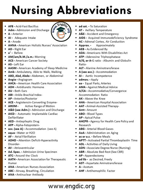 stl medical abbreviation|stml nursing.